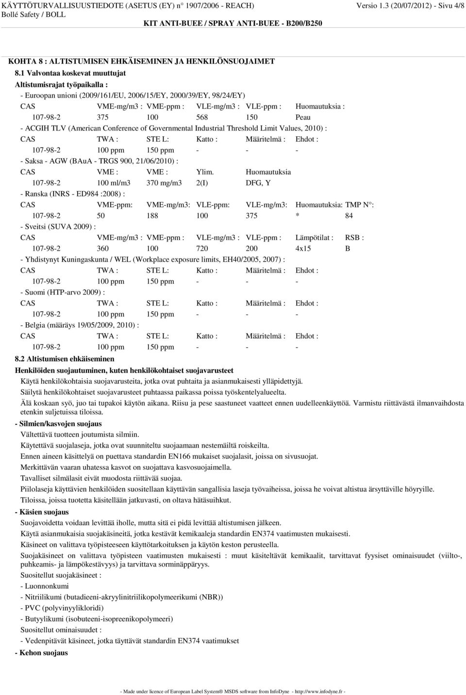 375 100 568 150 Peau - ACGIH TLV (American Conference of Governmental Industrial Threshold Limit Values, 2010) : CAS TWA : STE L: Katto : Määritelmä : Ehdot : 107-98-2 100 ppm 150 ppm - - - - Saksa -