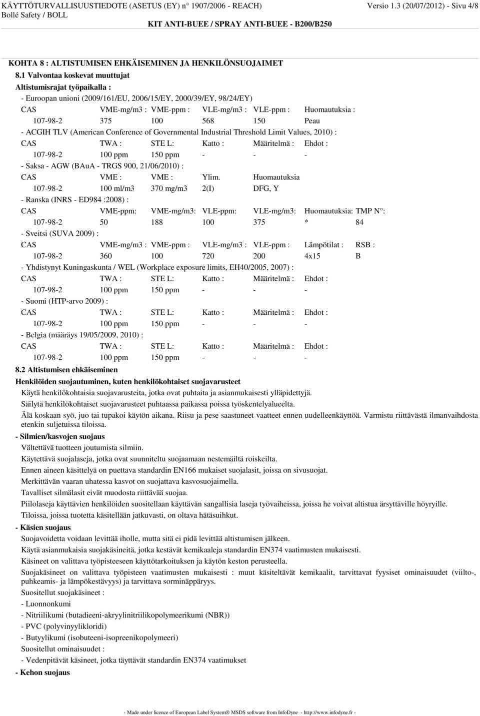 375 100 568 150 Peau - ACGIH TLV (American Conference of Governmental Industrial Threshold Limit Values, 2010) : CAS TWA : STE L: Katto : Määritelmä : Ehdot : 107-98-2 100 ppm 150 ppm - - - - Saksa -