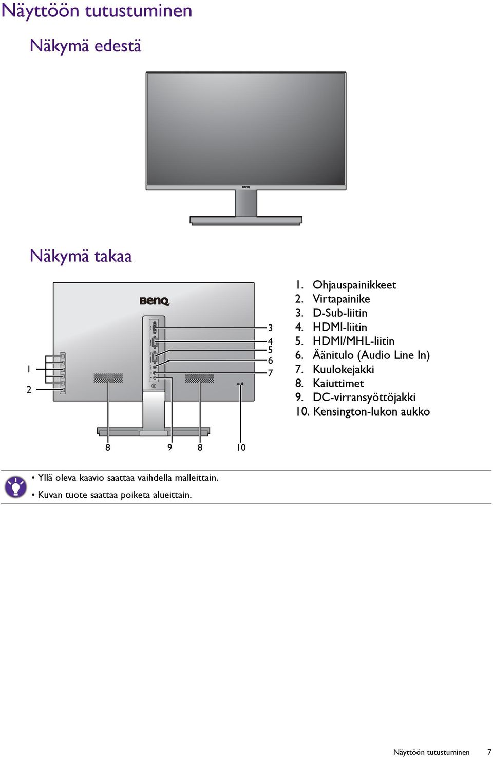 Kuulokejakki 8. Kaiuttimet 9. DC-virransyöttöjakki 10.