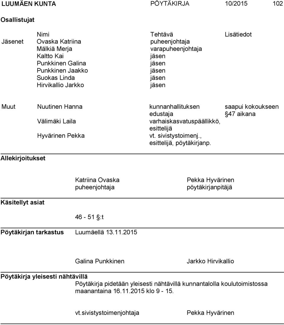 , esittelijä, pöytäkirjanp. saapui kokoukseen 47 aikana Allekirjoitukset Katriina Ovaska puheenjohtaja Pekka Hyvärinen pöytäkirjanpitäjä Käsitellyt asiat 46-51 :t Pöytäkirjan tarkastus Luumäellä 13.