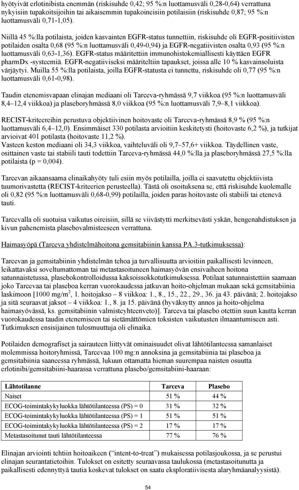 Niillä 45 %:lla potilaista, joiden kasvainten EGFR-status tunnettiin, riskisuhde oli EGFR-positiivisten potilaiden osalta,68 (95 %:n luottamusväli,49-,94) ja EGFR-negatiivisten osalta,93 (95 %:n