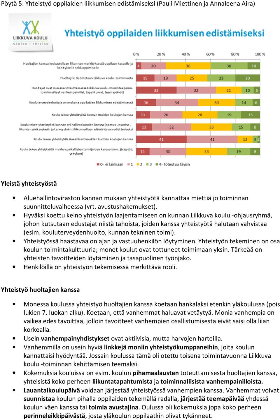 Hyväksi koettu keino yhteistyön laajentamiseen on kunnan Liikkuva koulu -ohjausryhmä, johon kutsutaan edustajat niistä tahoista, joiden kanssa yhteistyötä halutaan vahvistaa (esim.