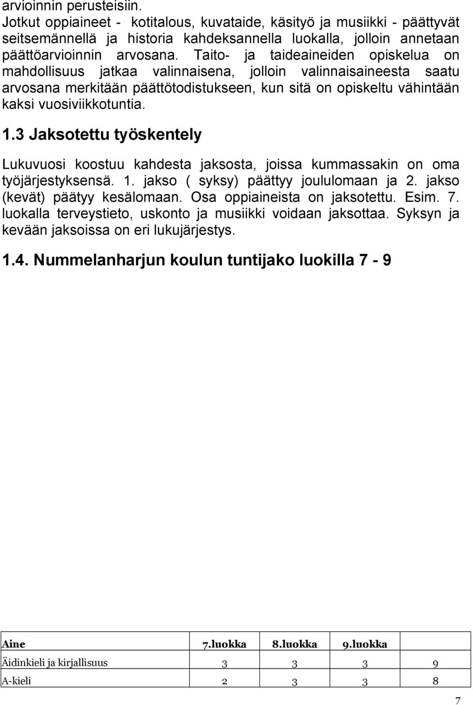 1.3 Jaksotettu työskentely Lukuvuosi koostuu kahdesta jaksosta, joissa kummassakin on oma työjärjestyksensä. 1. jakso ( syksy) päättyy joululomaan ja 2. jakso (kevät) päätyy kesälomaan.