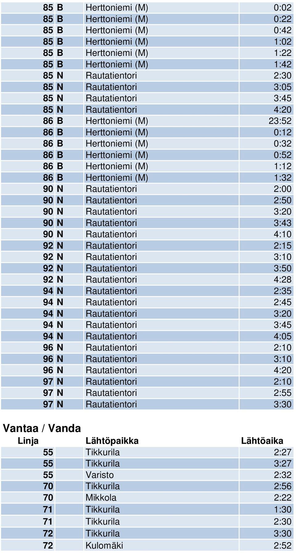 Herttoniemi (M) 1:32 90 N Rautatientori 2:00 90 N Rautatientori 2:50 90 N Rautatientori 3:20 90 N Rautatientori 3:43 90 N Rautatientori 4:10 92 N Rautatientori 2:15 92 N Rautatientori 3:10 92 N