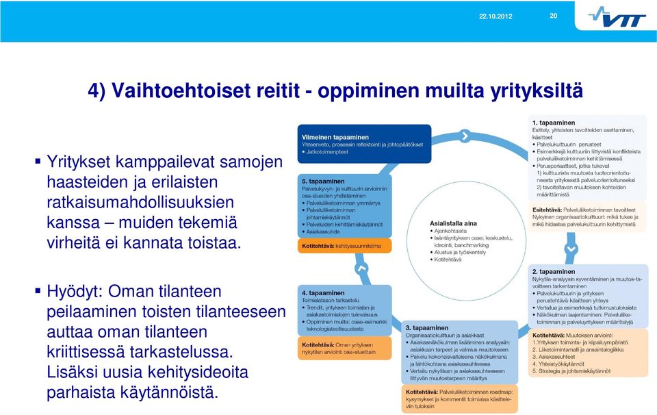 virheitä ei kannata toistaa.