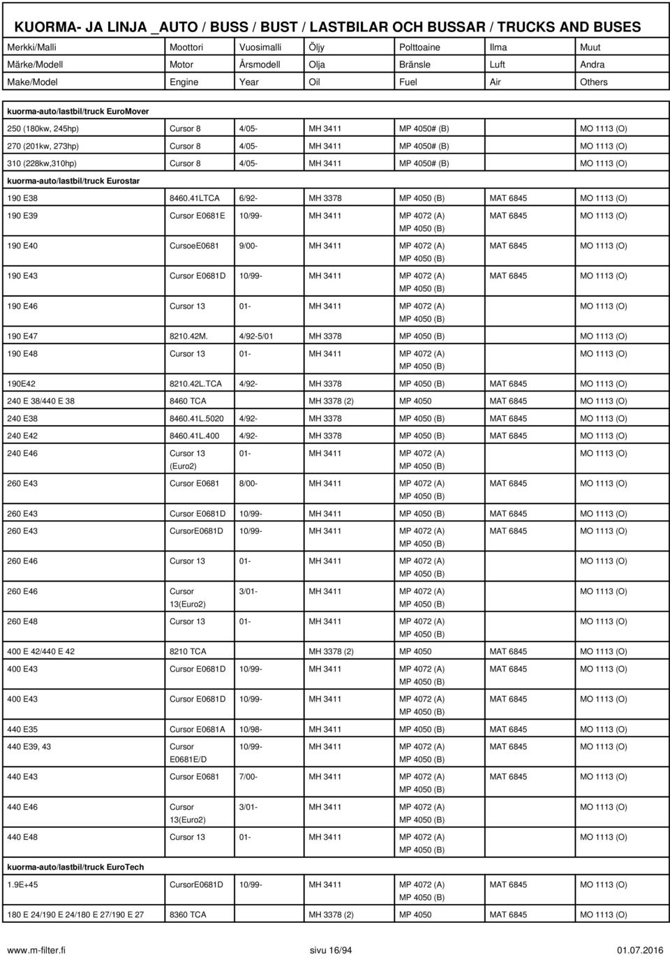 41LTCA 6/92- MH 3378 190 E39 Cursor E0681E 10/99- MH 3411 MP 4072 (A) 190 E40 CursoeE0681 9/00- MH 3411 MP 4072 (A) 190 E43 Cursor E0681D 10/99- MH 3411 MP 4072 (A) 190 E46 Cursor 13 01- MH 3411 MP