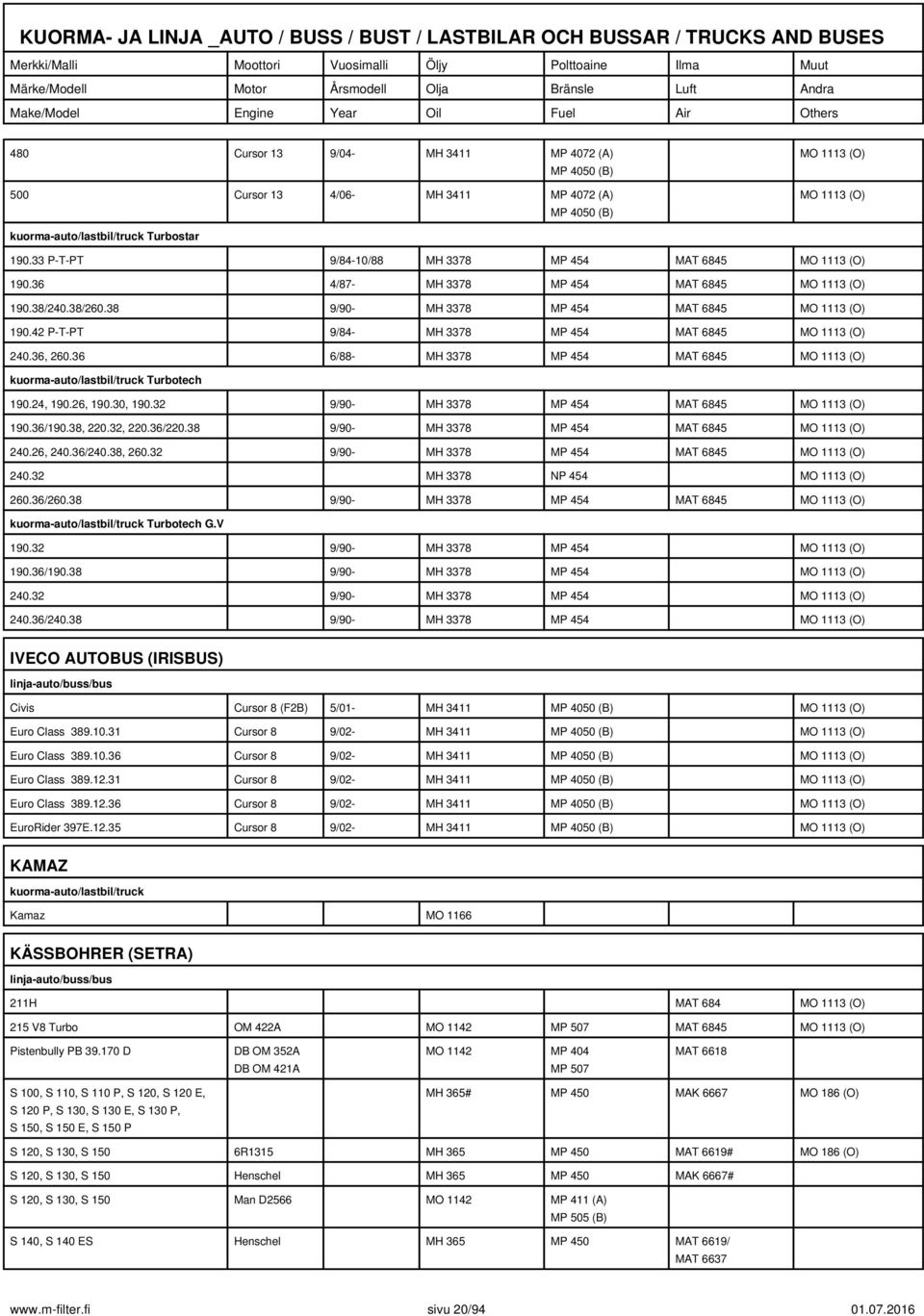 36/190.38, 220.32, 220.36/220.38 9/90- MH 3378 MP 454 240.26, 240.36/240.38, 260.32 9/90- MH 3378 MP 454 240.32 MH 3378 NP 454 260.36/260.38 9/90- MH 3378 MP 454 kuorma-auto/lastbil/truck Turbotech G.