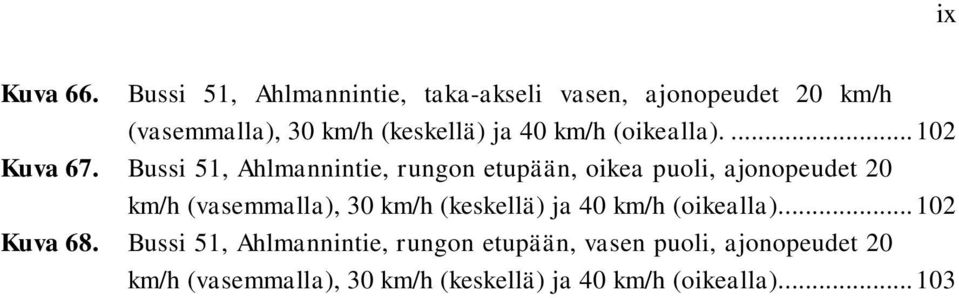 (oikealla).... 102 Kuva 67.