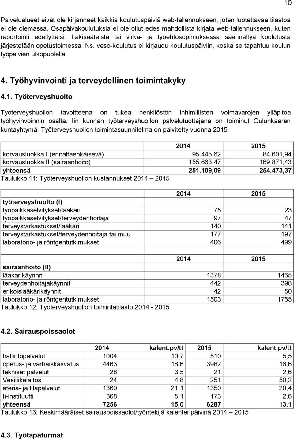 Lakisääteistä tai virka- ja työehtosopimuksessa säänneltyä koulutusta järjestetään opetustoimessa. Ns. veso-koulutus ei kirjaudu koulutuspäiviin, koska se tapahtuu koulun työpäivien ulkopuolella.