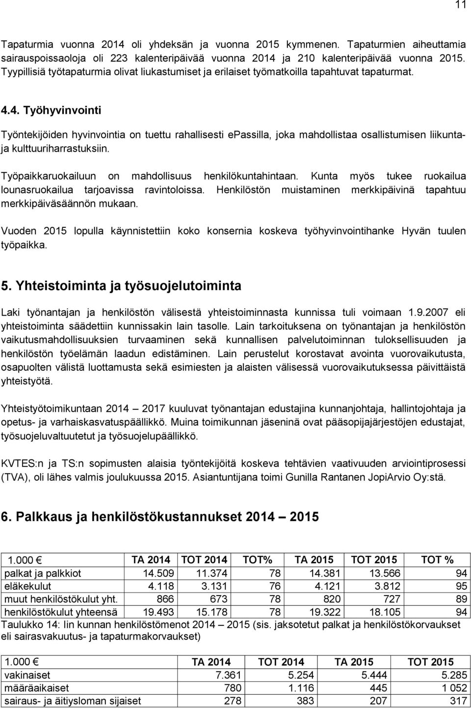 4. Työhyvinvointi Työntekijöiden hyvinvointia on tuettu rahallisesti epassilla, joka mahdollistaa osallistumisen liikuntaja kulttuuriharrastuksiin.