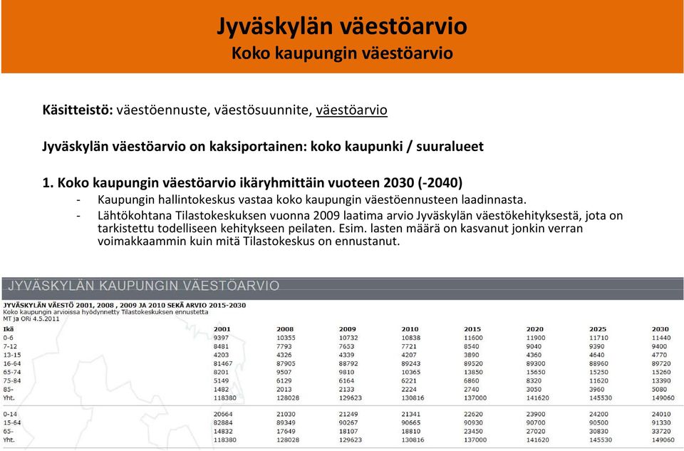 Koko kaupungin väestöarvio ikäryhmittäin vuoteen 2030 ( 2040) Kaupungin hallintokeskus vastaa koko kaupungin väestöennusteen laadinnasta.