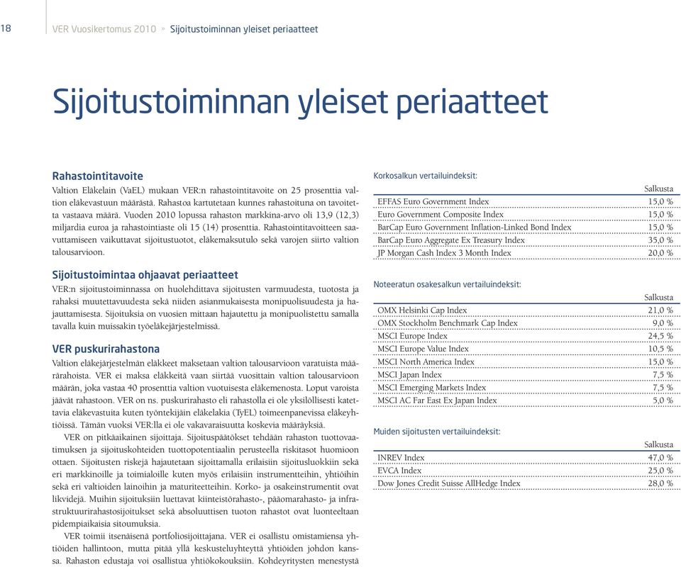 Vuoden 2010 lopussa rahaston markkina-arvo oli 13,9 (12,3) miljardia euroa ja rahastointiaste oli 15 (14) prosenttia.