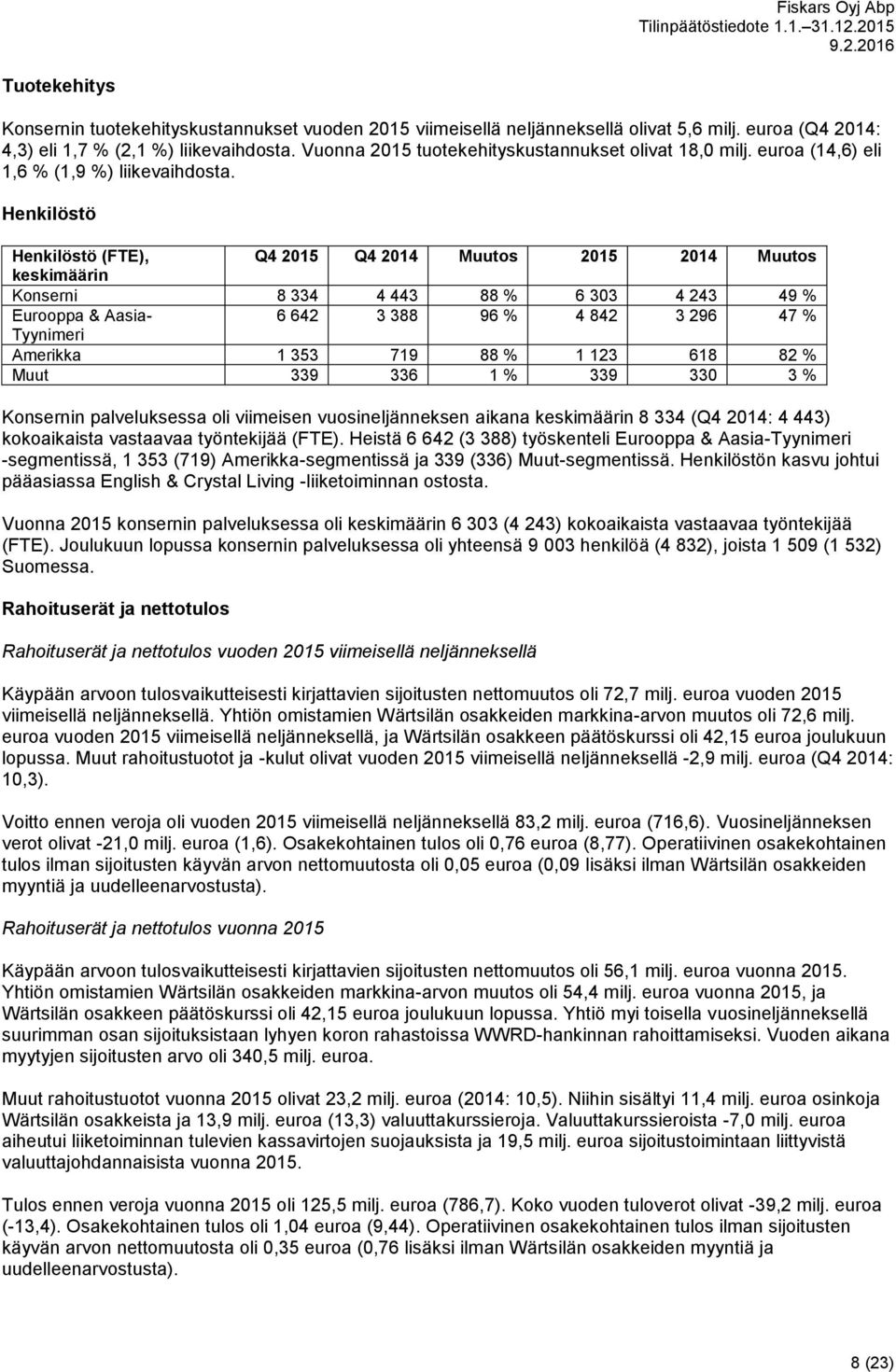 Henkilöstö Henkilöstö (FTE), Q4 2015 Q4 2014 Muutos 2015 2014 Muutos keskimäärin Konserni 8 334 4 443 88 % 6 303 4 243 49 % Eurooppa & Aasia- 6 642 3 388 96 % 4 842 3 296 47 % Tyynimeri Amerikka 1