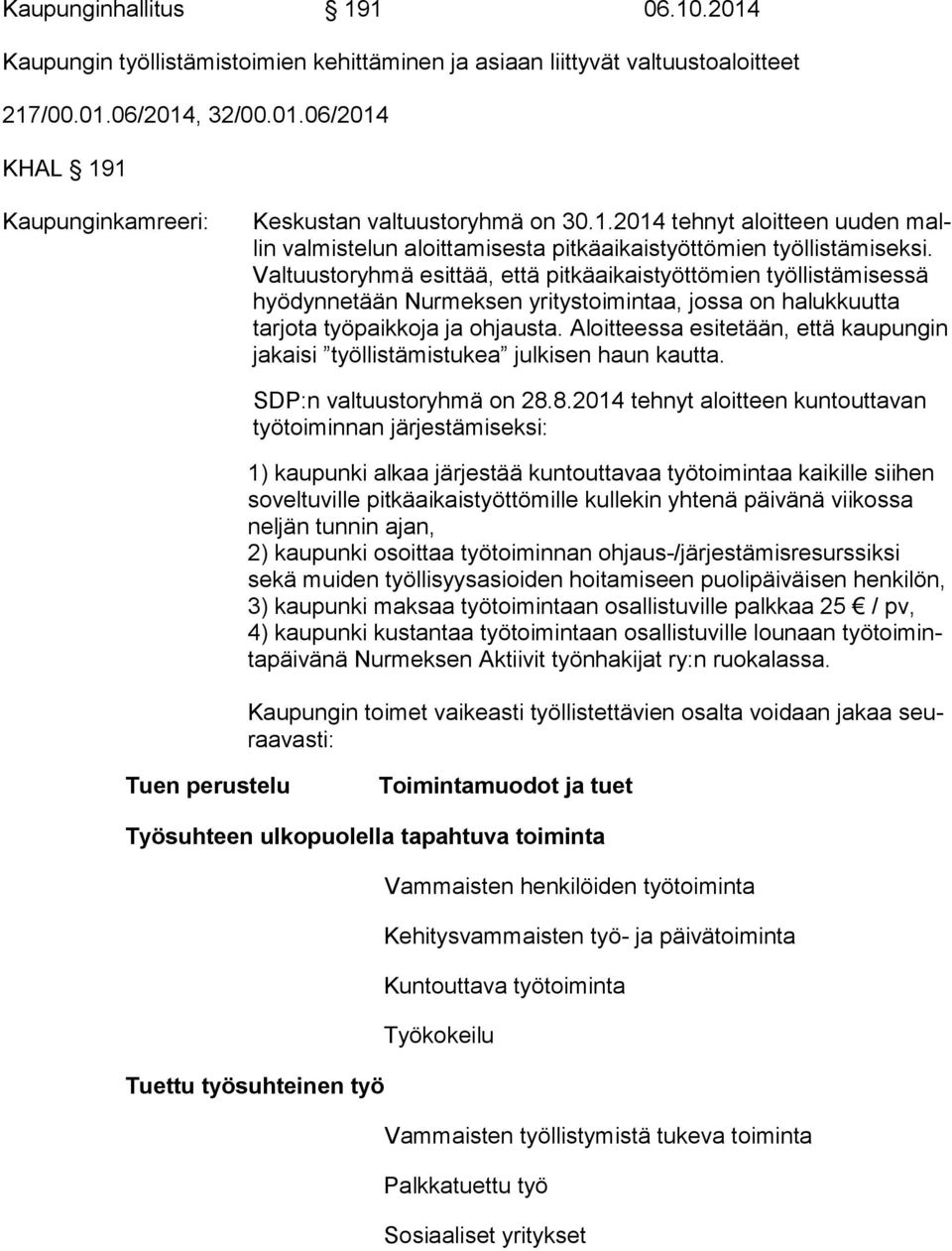 Valtuustoryhmä esittää, että pitkäaikaistyöttömien työl lis tä mi ses sä hyödynnetään Nurmeksen yritystoimintaa, jossa on ha luk kuut ta tarjota työpaikkoja ja ohjausta.