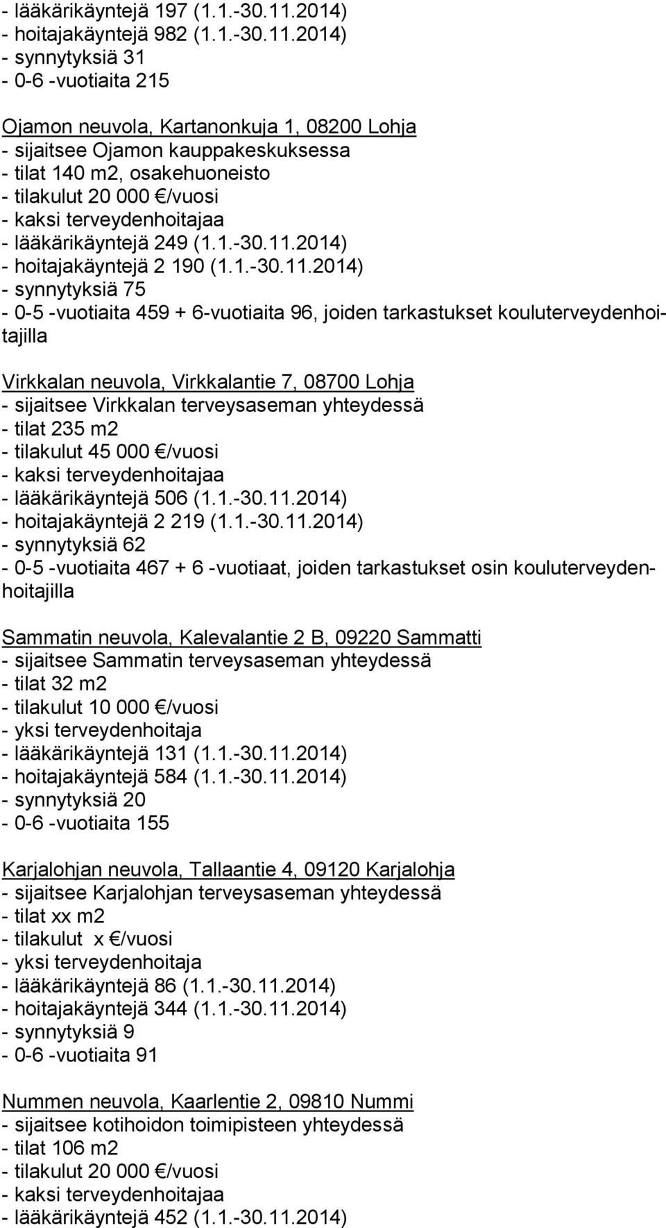 2014) - synnytyksiä 31-0-6 -vuotiaita 215 Ojamon neuvola, Kartanonkuja 1, 08200 Lohja - sijaitsee Ojamon kauppakeskuksessa - tilat 140 m2, osakehuoneisto - tilakulut 20 000 /vuosi - lääkärikäyntejä