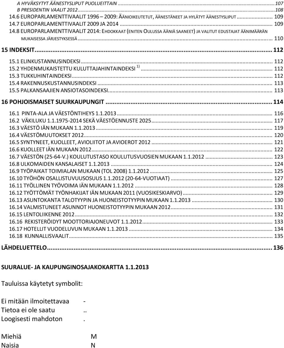 .. 112 15.1 ELINKUSTANNUSINDEKSI... 112 15.2 YHDENMUKAISTETTU KULUTTAJAHINTAINDEKSI 1)... 112 15.3 TUKKUHINTAINDEKSI... 112 15.4 RAKENNUSKUSTANNUSINDEKSI... 113 15.5 PALKANSAAJIEN ANSIOTASOINDEKSI.
