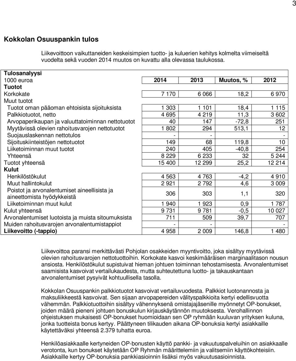 219 11,3 3 602 Arvopaperikaupan ja valuuttatoiminnan nettotuotot 40 147-72,8 251 Myytävissä olevien rahoitusvarojen nettotuotot 1 802 294 513,1 12 Suojauslaskennan nettotulos - - -