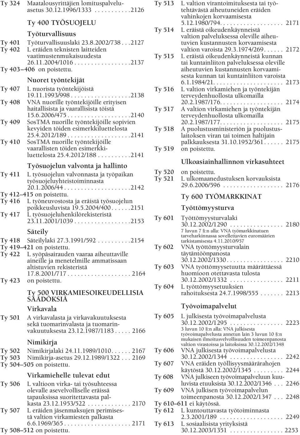 .................2138 Ty 408 VNA nuorille työntekijöille erityisen haitallisista ja vaarallisista töistä 15.6.2006/475.