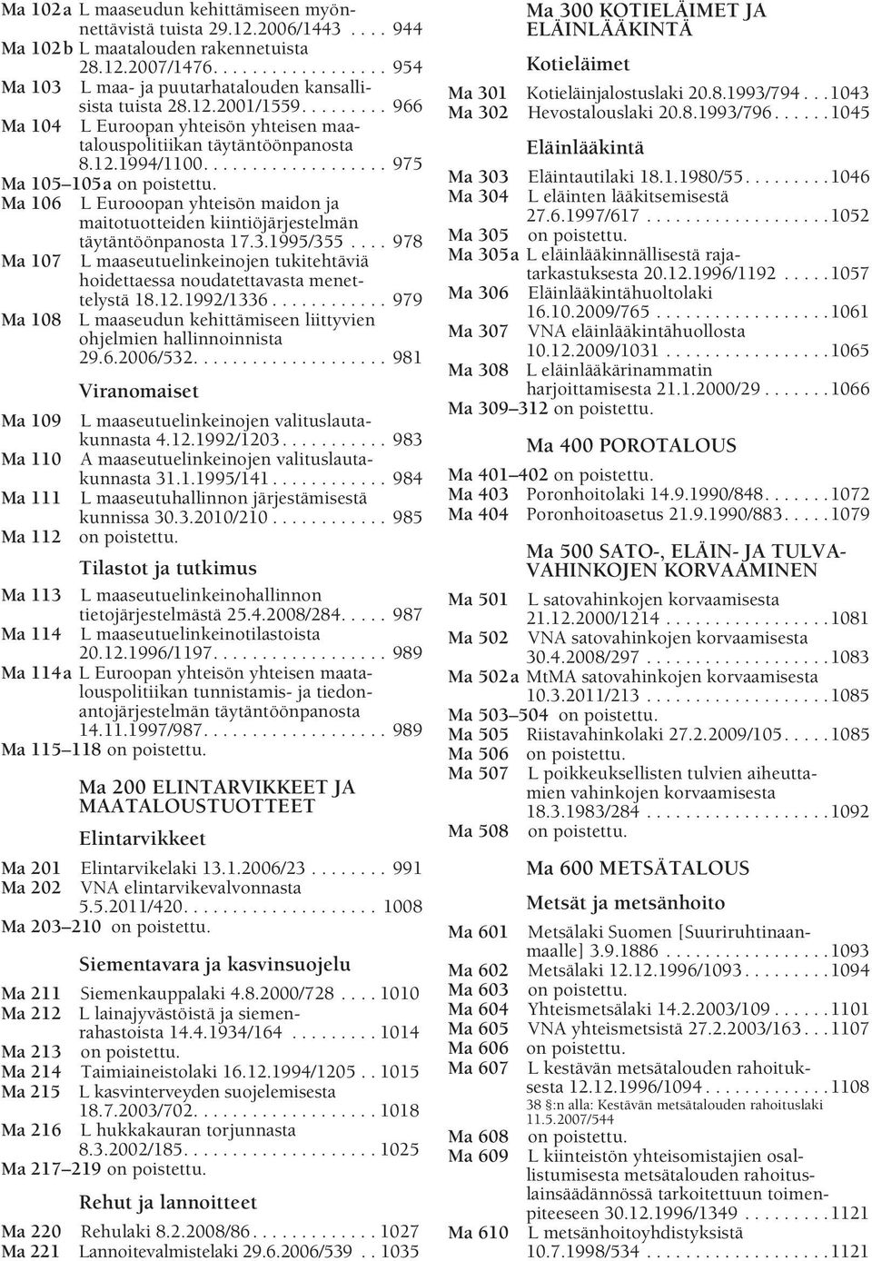 .................. 975 Ma 105 105a Ma 106 Ma 107 Ma 108 Ma 109 Ma 110 Ma 111 Ma 112 L Eurooopan yhteisön maidon ja maitotuotteiden kiintiöjärjestelmän täytäntöönpanosta 17.3.1995/355.