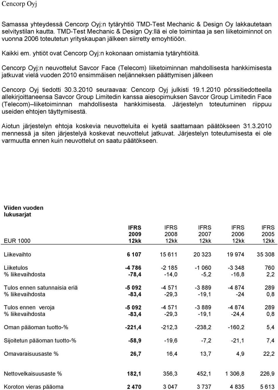 yhtiöt ovat Cencorp Oyj:n kokonaan omistamia tytäryhtiöitä.