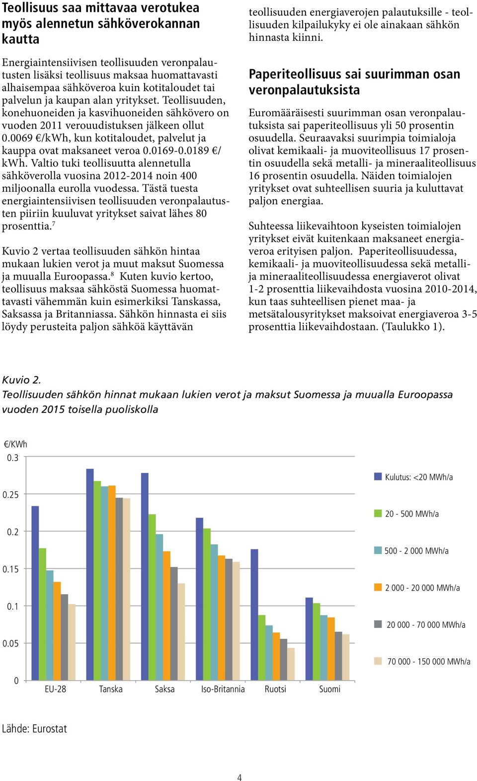 0069 /kwh, kun kotitaloudet, palvelut ja kauppa ovat maksaneet veroa 0.0169-0.0189 / kwh. Valtio tuki teollisuutta alennetulla sähköverolla vuosina 2012-2014 noin 400 miljoonalla eurolla vuodessa.