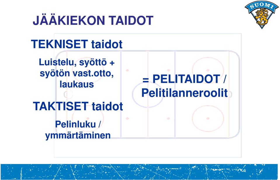 otto, laukaus TAKTISET taidot