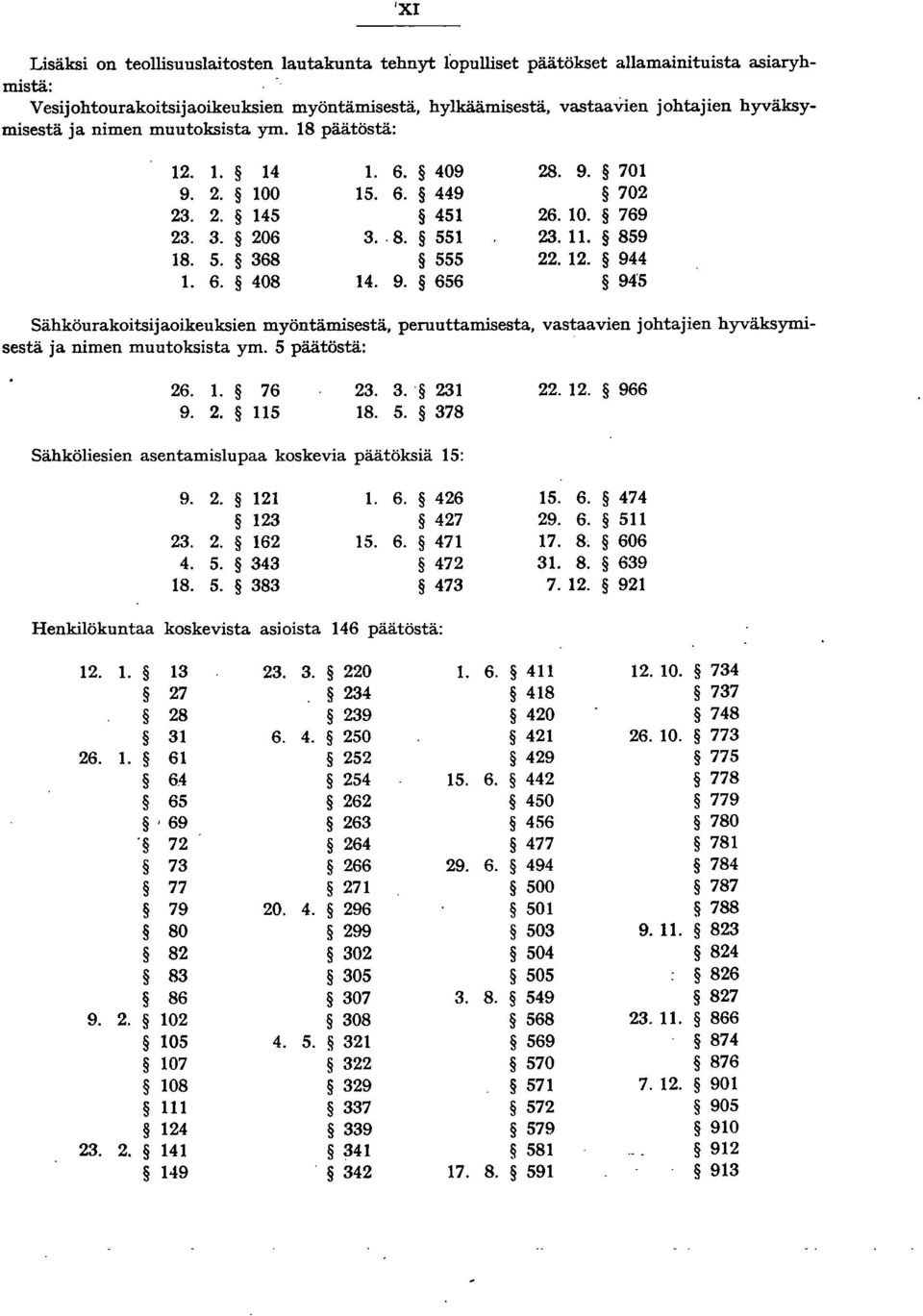 6. 408 14. 9. 656 94"5 Sähköurakoitsijaoikeuksien myöntämisestä, peruuttamisesta, vastaavien johtajien hyväksymisestä ja nimen muutoksista ym. 5 päätöstä: 26. 1. 76 23. 3. 231 22. 12. 966 9. 2. 115 18.