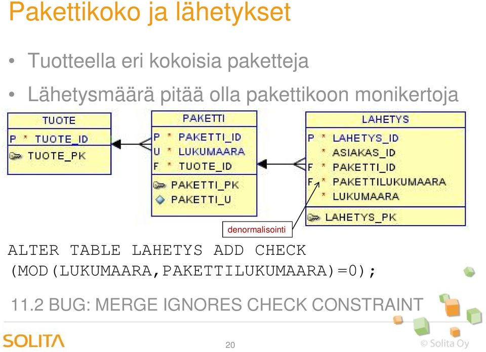 denormalisointi ALTER TABLE LAHETYS ADD CHECK