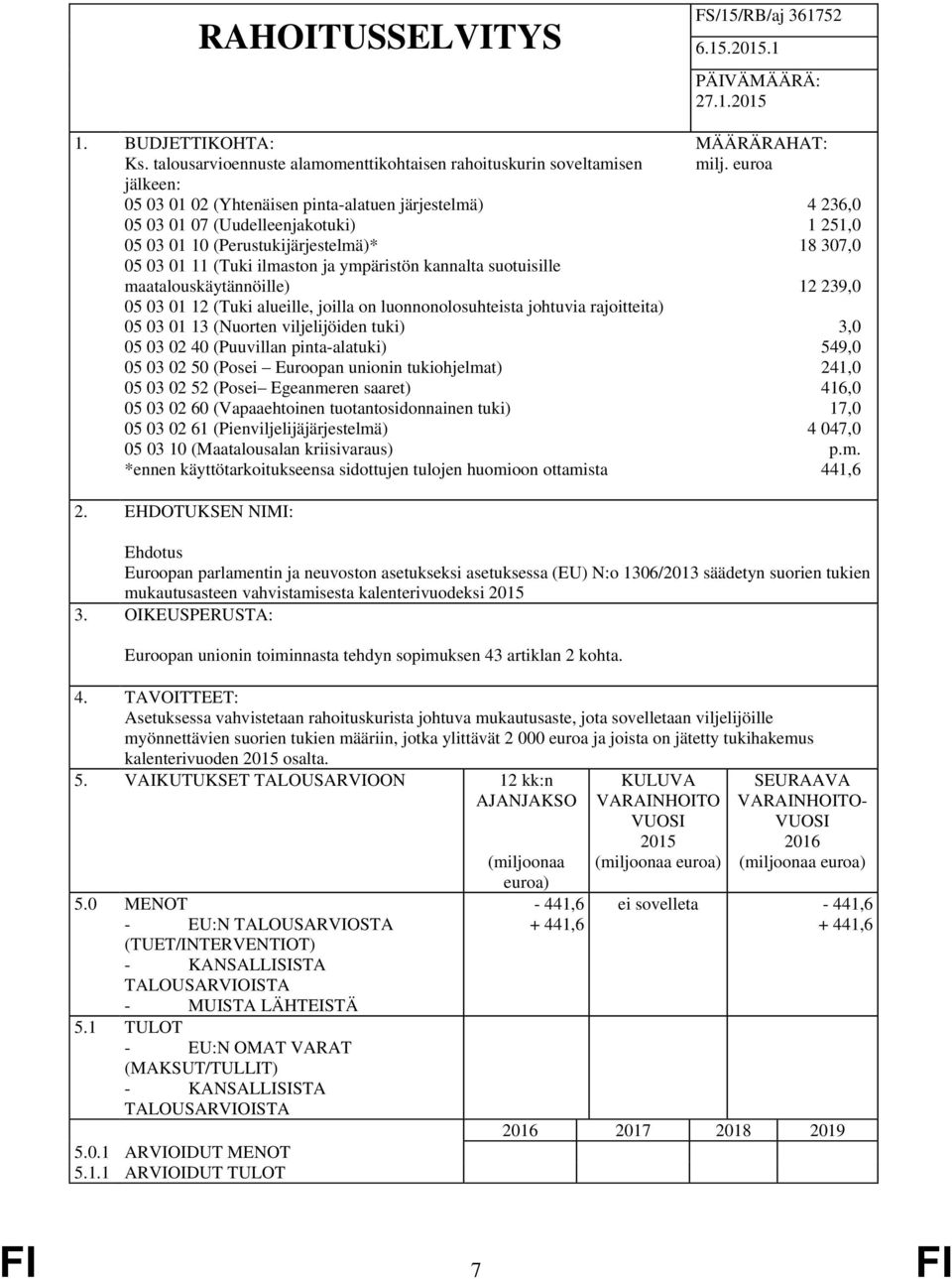 03 01 11 (Tuki ilmaston ja ympäristön kannalta suotuisille maatalouskäytännöille) 05 03 01 12 (Tuki alueille, joilla on luonnonolosuhteista johtuvia rajoitteita) 05 03 01 13 (Nuorten viljelijöiden