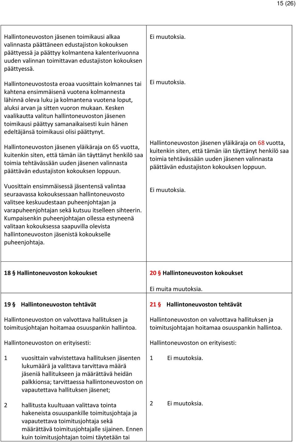 Kesken vaalikautta valitun hallintoneuvoston jäsenen toimikausi päättyy samanaikaisesti kuin hänen edeltäjänsä toimikausi olisi päättynyt.