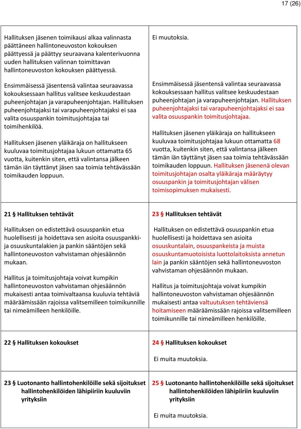 Hallituksen puheenjohtajaksi tai varapuheenjohtajaksi ei saa valita osuuspankin toimitusjohtajaa tai toimihenkilöä.