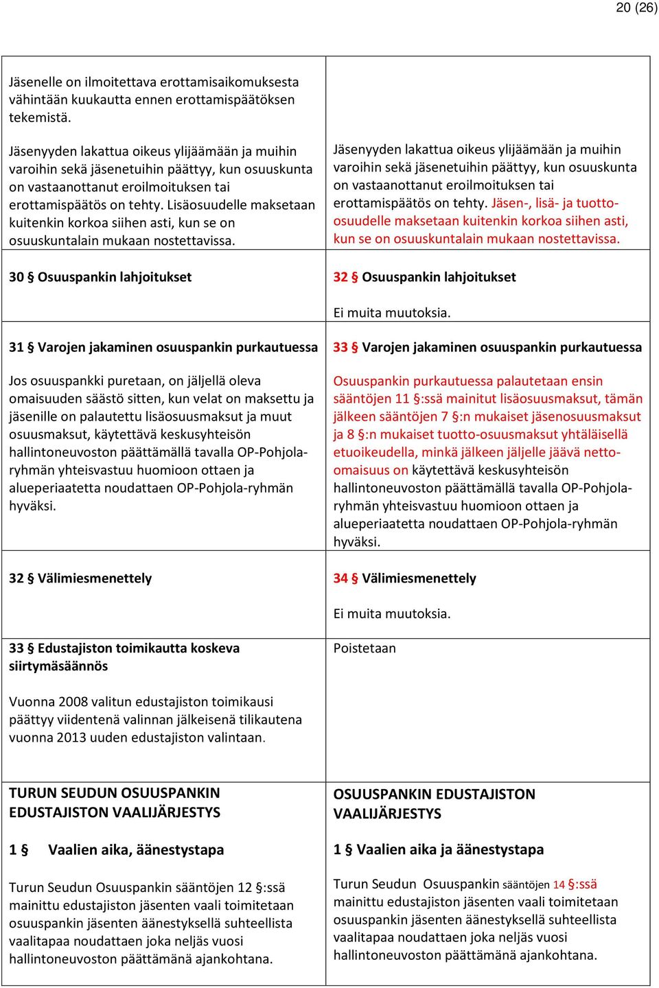 Lisäosuudelle maksetaan kuitenkin korkoa siihen asti, kun se on osuuskuntalain mukaan nostettavissa.