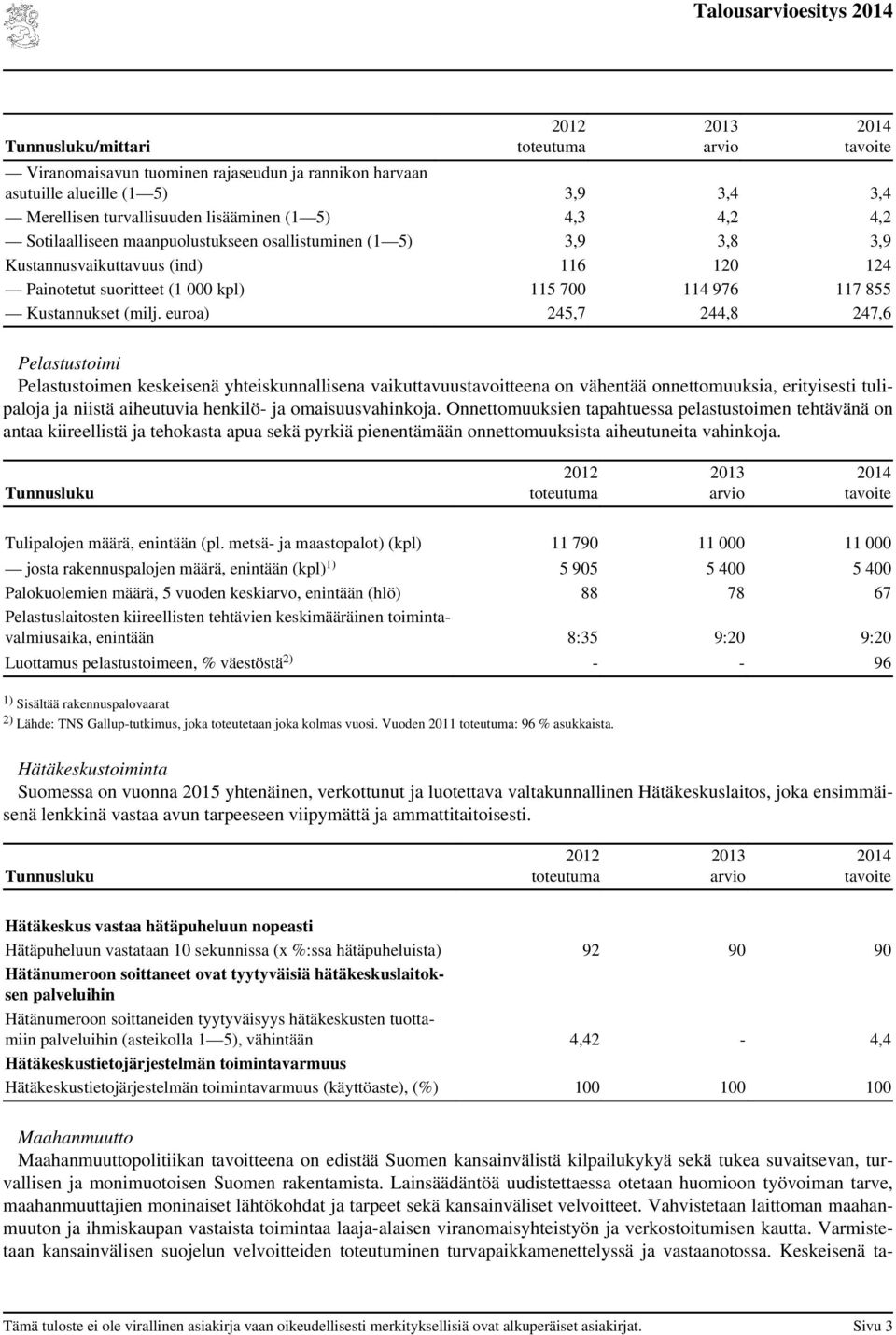 euroa) 245,7 244,8 247,6 Pelastustoimi Pelastustoimen keskeisenä yhteiskunnallisena vaikuttavuustavoitteena on vähentää onnettomuuksia, erityisesti tulipaloja ja niistä aiheutuvia henkilö- ja