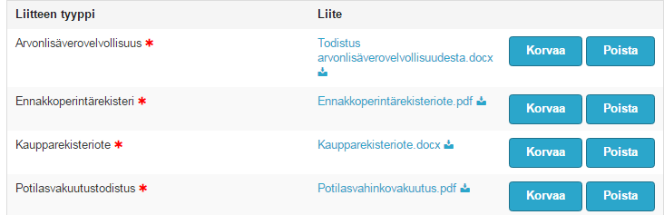 Kun myöhemmin tulee tarve poistaa liite tai korvata liite uudemmalla, tehdään toiminnot painikkeilla Korvaa ja Poista. Huom!