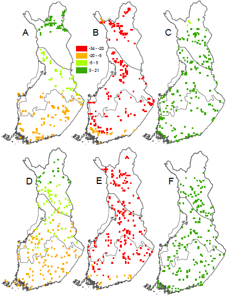 Lähde : Virkkala ym. 2013 Biodiv. Conserv.