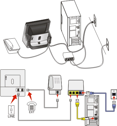 Toimintamalli 3: VoIP-puhelinpalvelu Liittäminen tehdään seuraavasti: 1 Liitä puhelinjohdon toinen pää tulostimen -liittimeen.