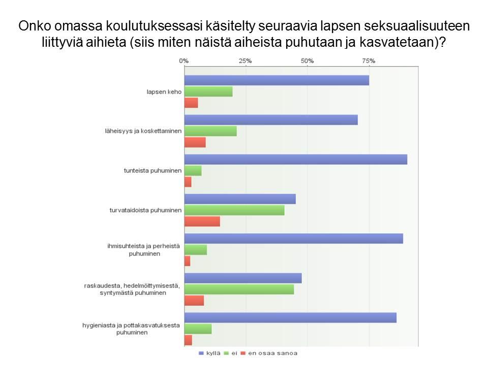 PALJON VÄHÄN PALJON VÄHÄN