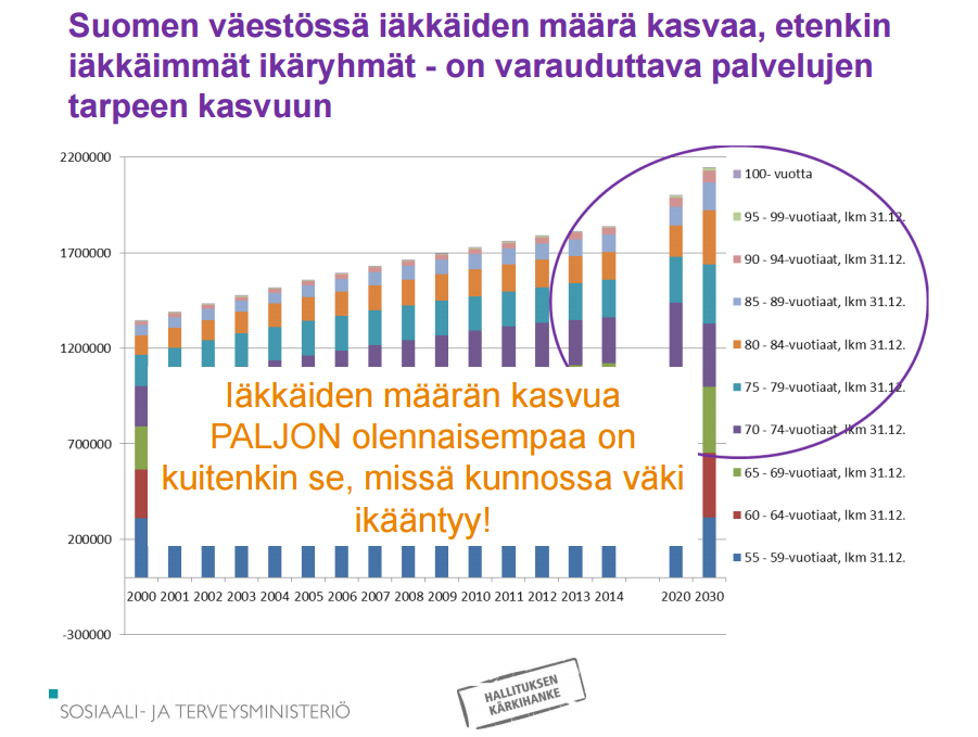 Miksi?