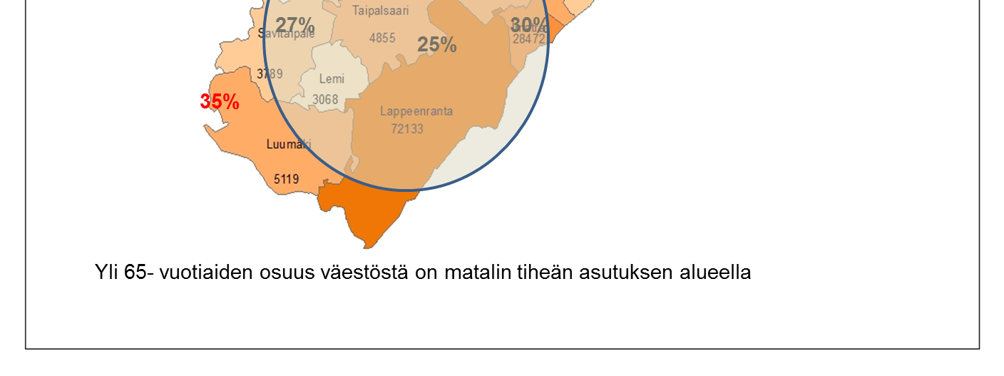 Väestön muutokset Palvelurakenne ja palveluvalikoima on