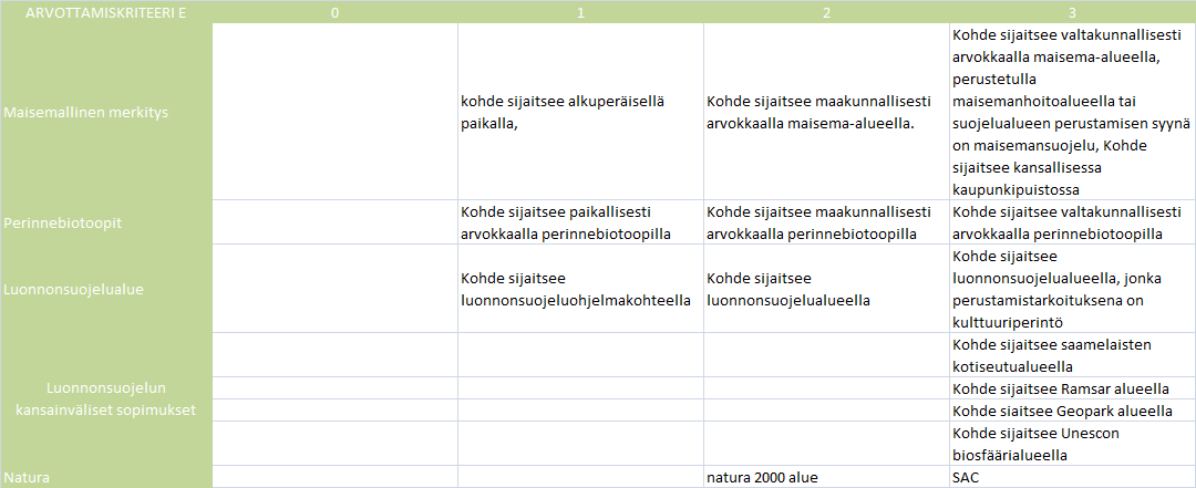 Metsähallituksen