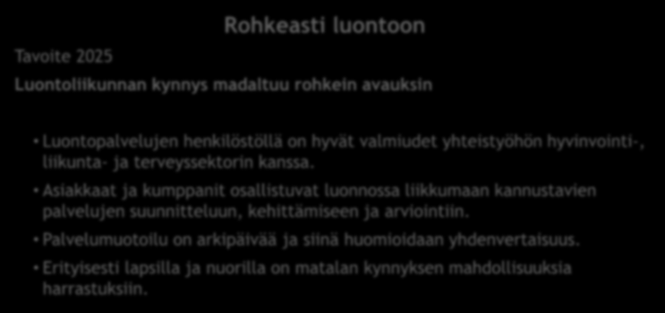 Esimerkki Rohkeasti luontoon Tavoite 2025 Luontoliikunnan kynnys madaltuu rohkein avauksin Luontopalvelujen henkilöstöllä on hyvät valmiudet yhteistyöhön hyvinvointi-, liikunta- ja terveyssektorin