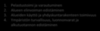 Yhteistoiminta-alue asiat 1. Pelastustoimi ja varautuminen 2. Alueen elinvoiman edistäminen 3. Alueiden käyttö ja yhdyskuntarakenteen toimivuus 4.