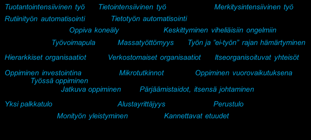 Toinen kaikkiin muutoskulkuihin liittyvä tekijä on työssä jaksaminen.