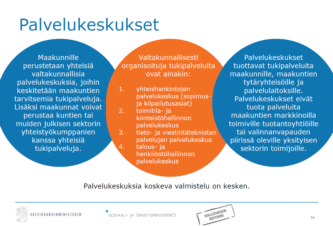 MAAKUNNALLISET TUKIPALVELUT- MITEN