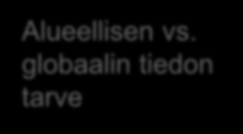 Toimintaympäristön haasteita Yhteiskunnan muutos sisällölliset haasteet Laatu vs. nopeus vs. resurssit Alueellisen vs.