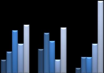 68 (21,2 %) ei koe kunnan palveluja kovin tarpeellisiksi. Kuitenkin loput vastaajista (26,9 %) kokee kunnan palvelut vähintään melko tarpeellisiksi.