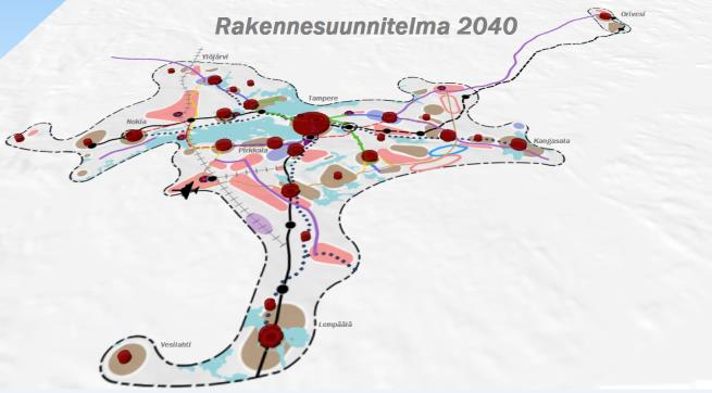 MAL3-sopimusmenettelyn tavoitteet I. Vahvistetaan Rakennesuunnitelman 2040 sitovuutta ja konkretisointia. II. III.