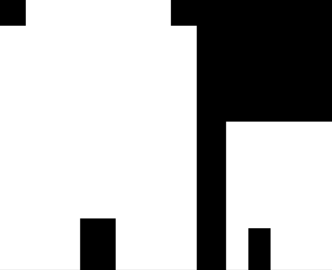 Tärkeää asiakkaan luo tuotavien palvelujen toteuttamisessa Työntekijä liikkuu asiakkaan luo - toimintamalli Matala kynnys hakea apua ja tilata palvelu Tarpeen mukaan palvelujen väliaikaisuus