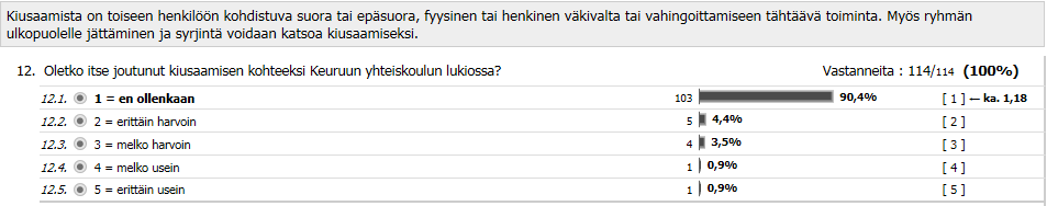 4 2 Suunnitelman laadinta 2.