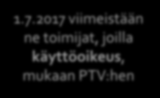 Mikä muuttuu? Käyttövelvollisuus 1.7.